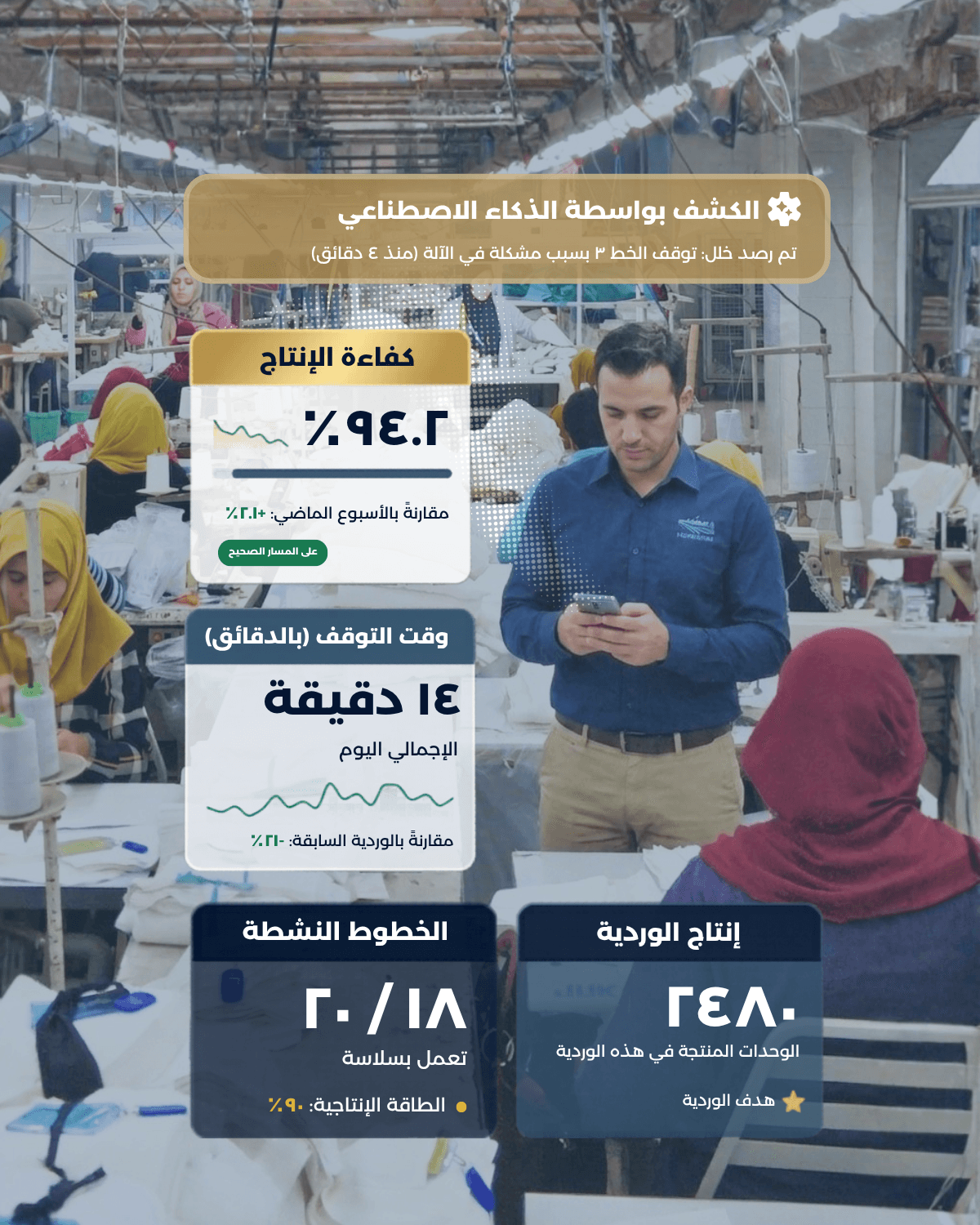 arabic-hero-section-garment-website