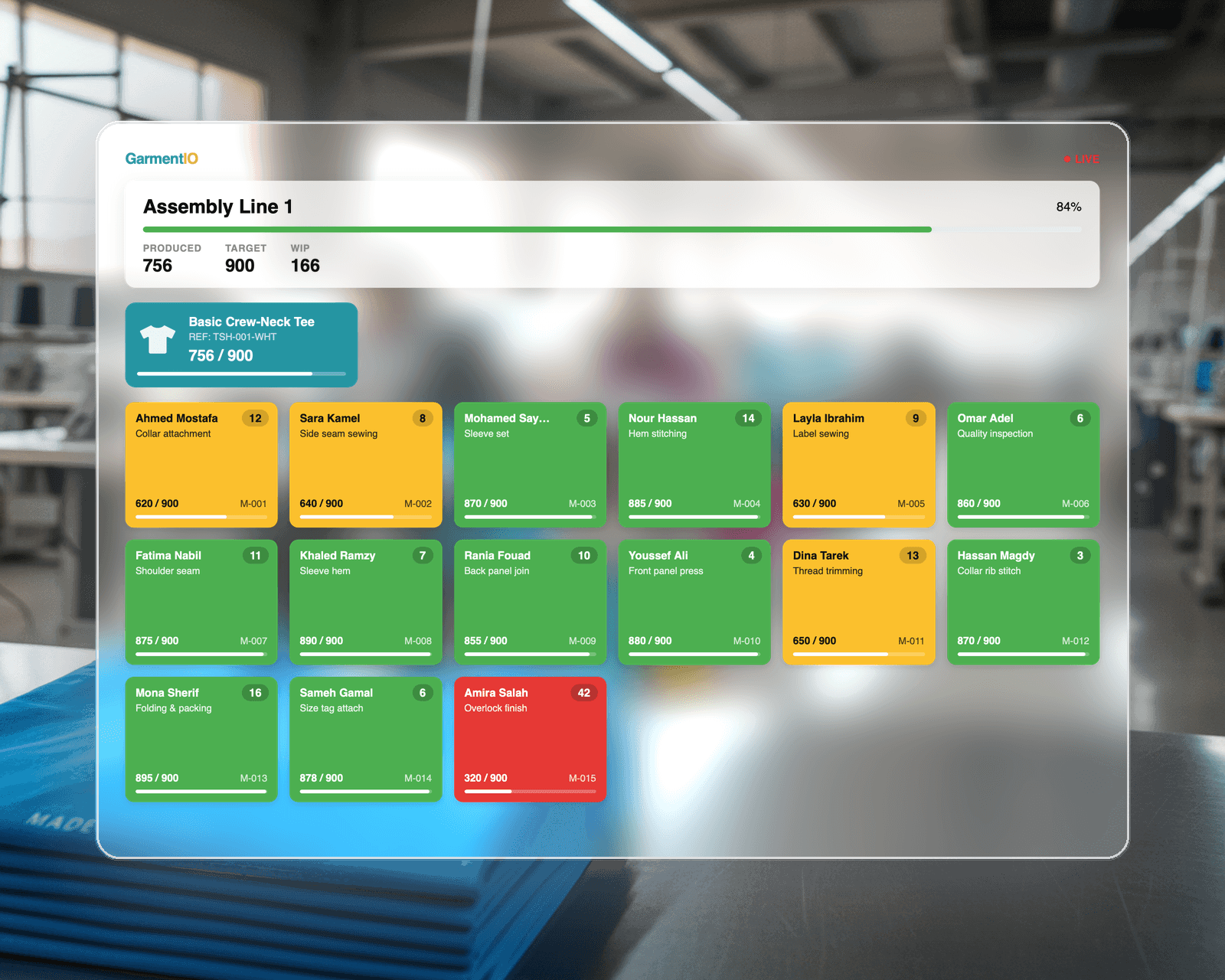 Real-time Section Display