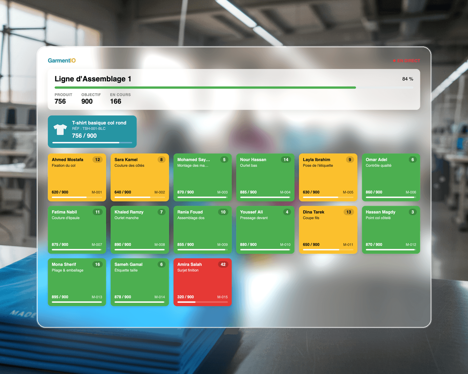 Poste de pilotage de production